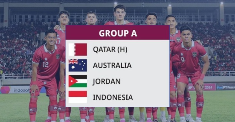 Jadwal Pertandingan Timnas Indonesia Piala Asia U-23 2024